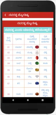 Kannada Calendar 2019 new android App screenshot 2